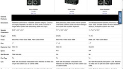 new testing product(multi-images)